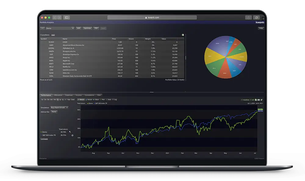 Kwanti portfolio analytics and proposal generation tool