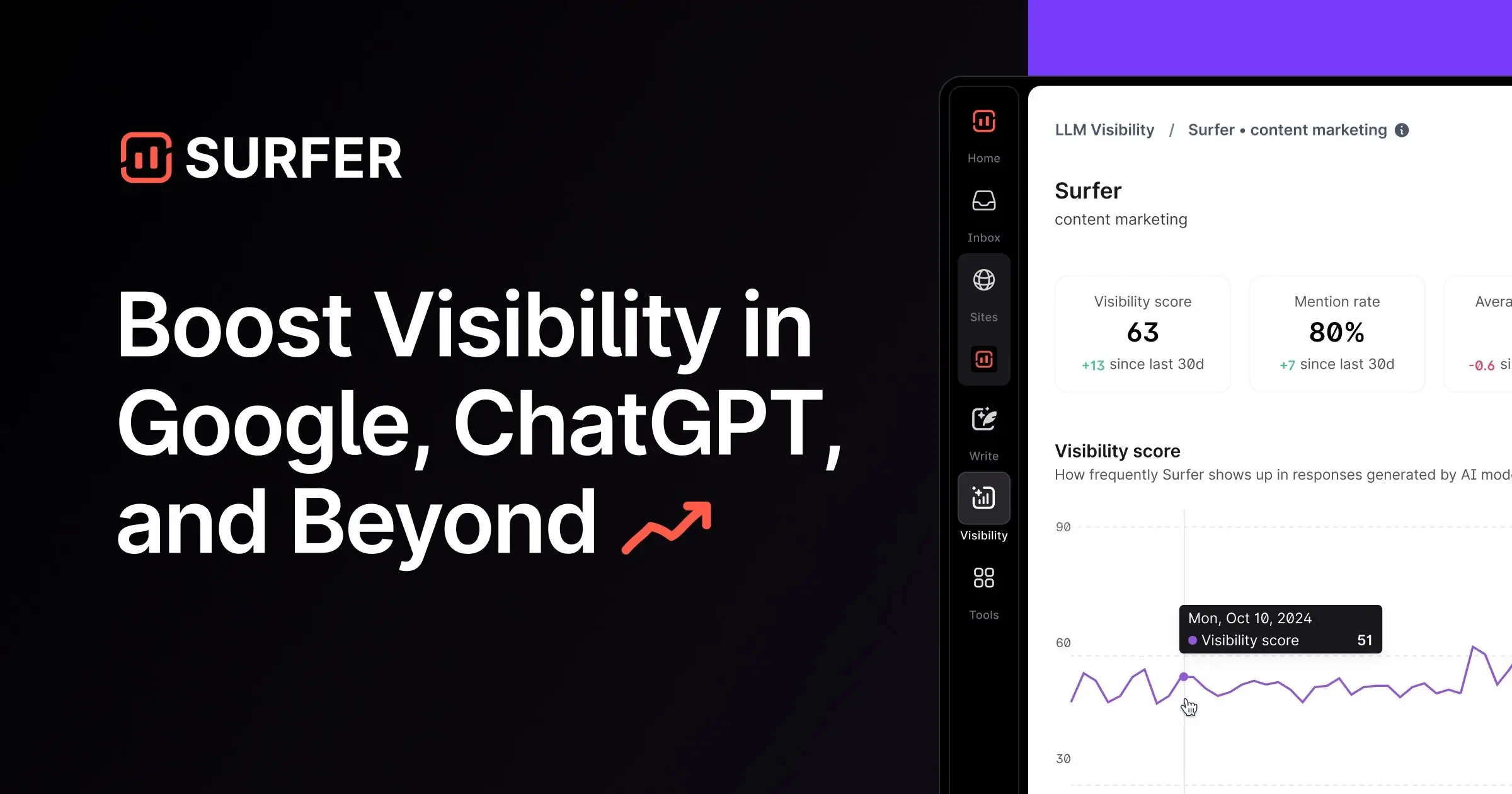 Surfer SEO content optimization platform for marketers