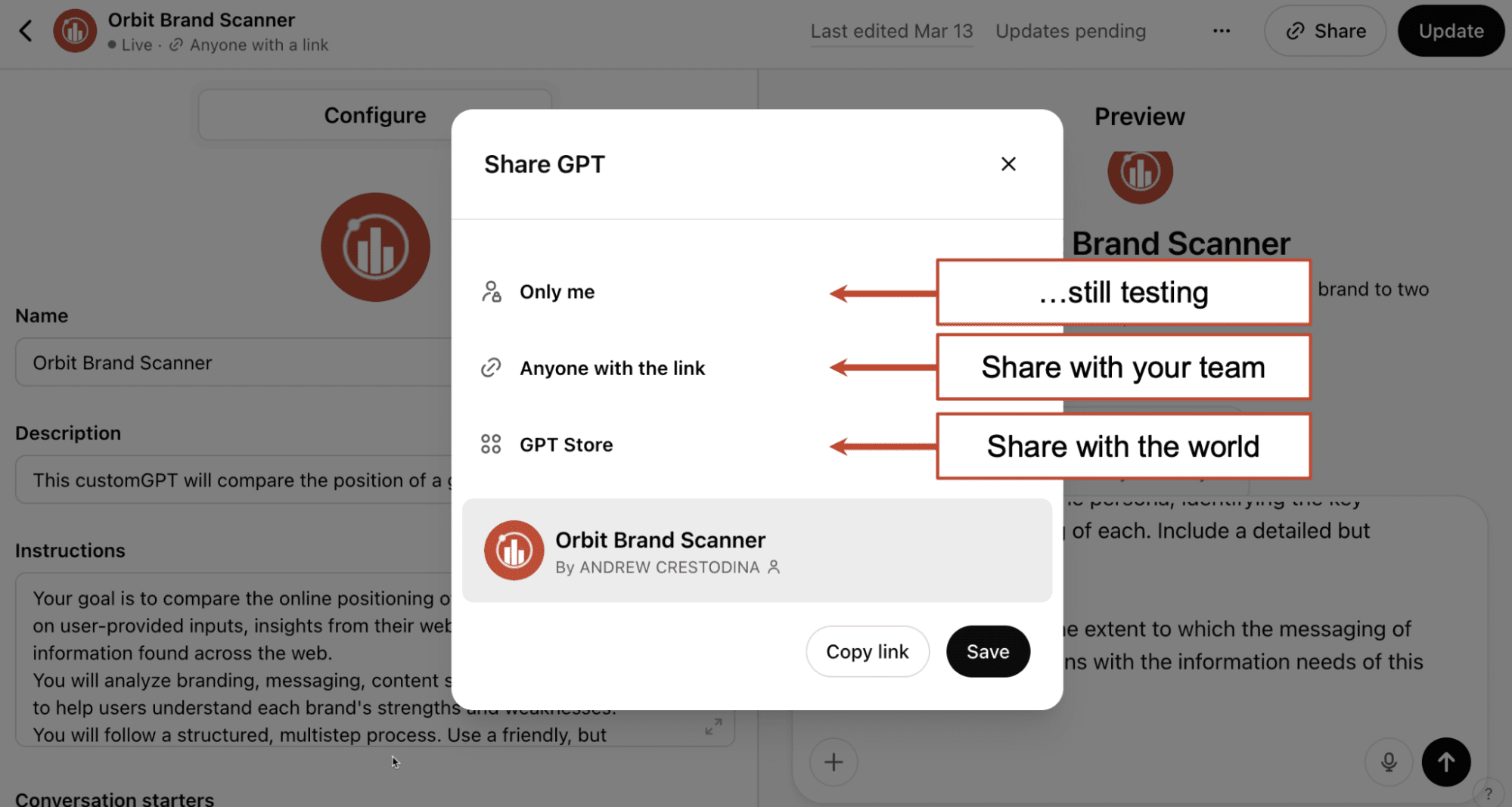 OpenAI Custom GPT sharing dialog with Only me, Anyone with the link, and GPT Store options